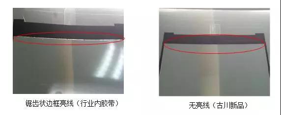 全面屏手機(jī)爆發(fā)離不開它，古川膠帶是中國民族品牌的驕傲