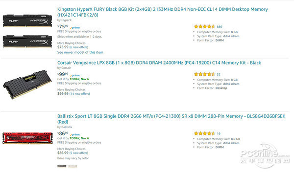 國人成內(nèi)存漲價最大受害者，國外漲價原來并不兇