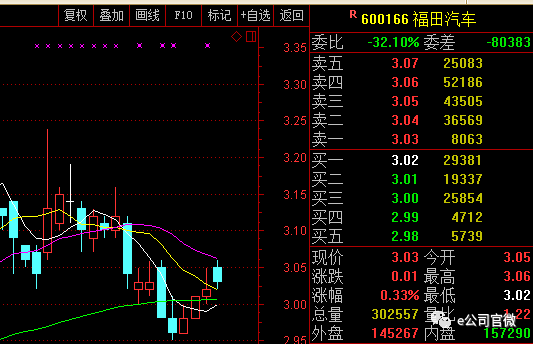 華為Mate 10的十大人工智能必殺技:拍照果然更驚艷了