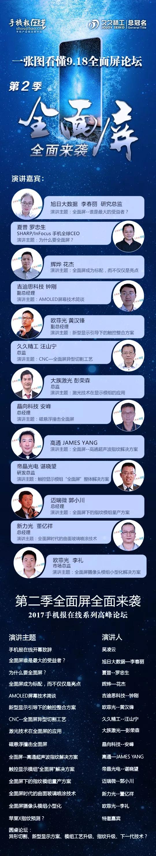 第三季“全面屏”全面來襲，屏占比大有可為