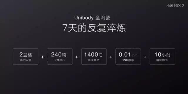小米MIX 2 Unibody全陶瓷雙十一首賣 全球首創(chuàng)的陶瓷機身有多牛？