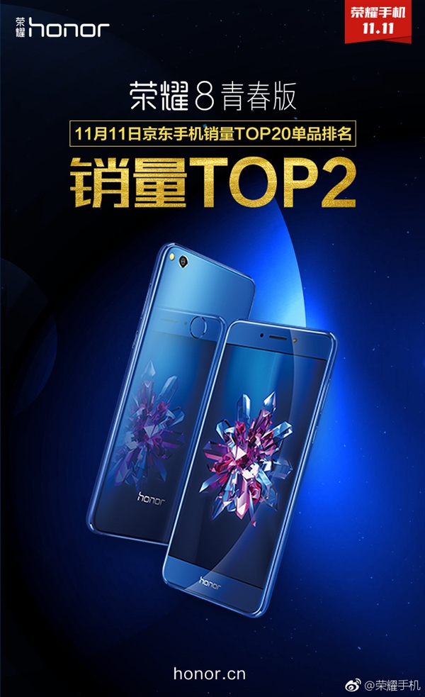 千元機(jī)贏家！榮耀8青春版奪得雙11京東單品銷量第二