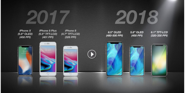 蘋果明年推3款新iPhone 都有“劉海”