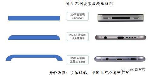 沾上蘋果就大漲？iPhone X的創(chuàng)新帶來了這些新蘋果概念股