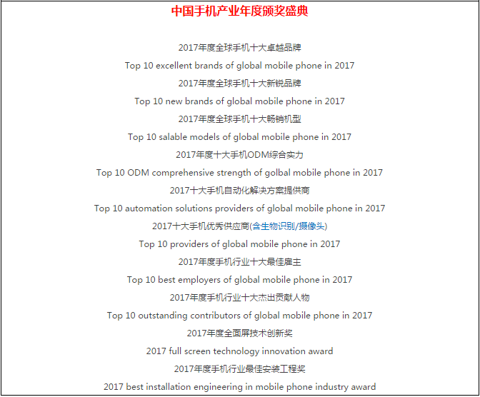 3D攝像決戰(zhàn)AI，生物識(shí)別變革襲來(lái)！