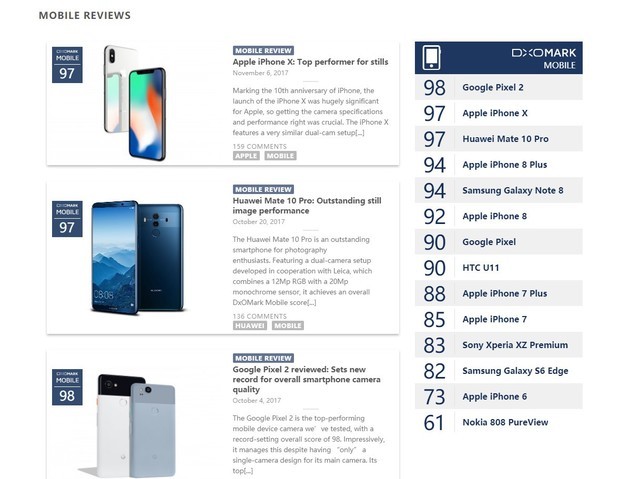 除了徠卡，華為用AI給手機(jī)拍照加了一個新的維度