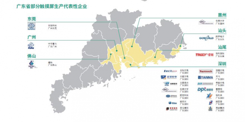 覆蓋觸顯全產業(yè)鏈，智能觸控行業(yè)在行動！