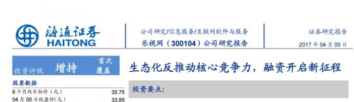 樂視網(wǎng)陣亡名單:市值蒸發(fā)千億 21家基金公司踩雷