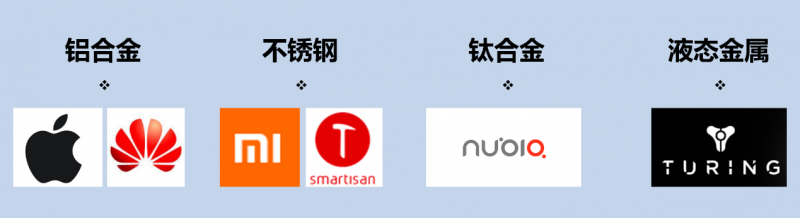 iPhone X為什么選擇用不銹鋼中框？因?yàn)橛羞@種高性能材料啊！
