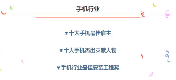 2017年重慶國際手機展 倒計時第2天