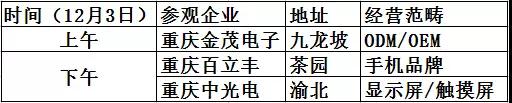 國(guó)際手機(jī)產(chǎn)業(yè)考察團(tuán)挺近西部——邀您指導(dǎo)