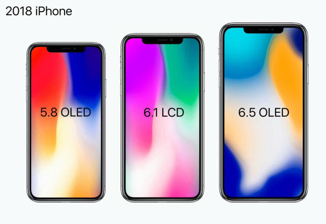 KGI:明年6.1英寸LCD屏幕iPhone出貨量占比45%