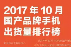 2017年10月國產(chǎn)品牌手機出貨量排行榜