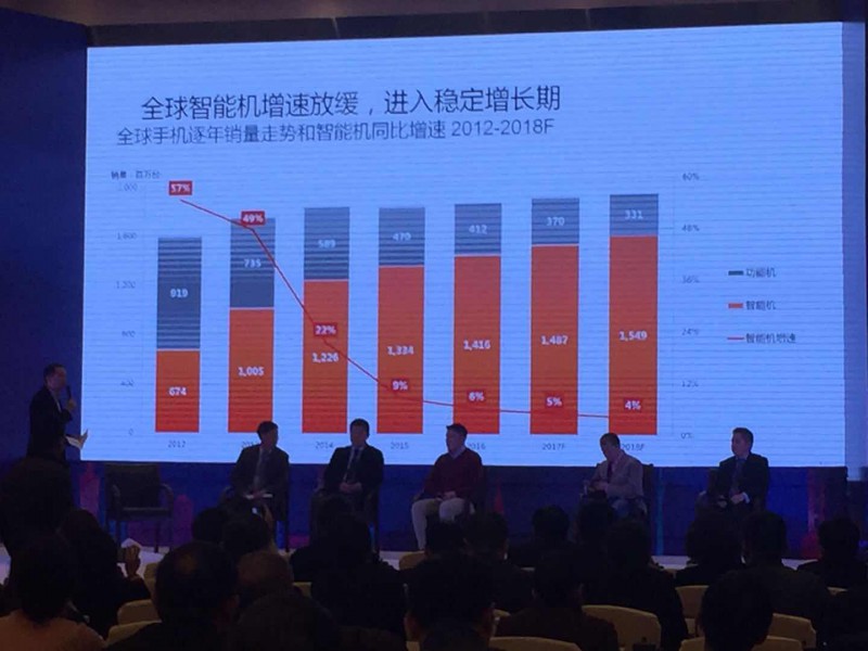 中國手機出口量跌價增 預(yù)計今年出口金額達1200億美元