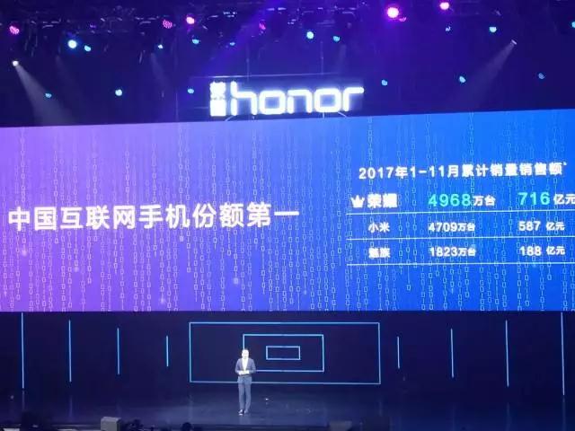 榮耀趙明：11個月銷量近5000萬部 三年內(nèi)成全球前五大品牌