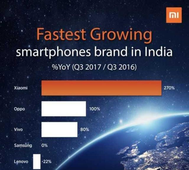 2017 智能手機(jī)市場(chǎng)：一面是海水，一面是火焰