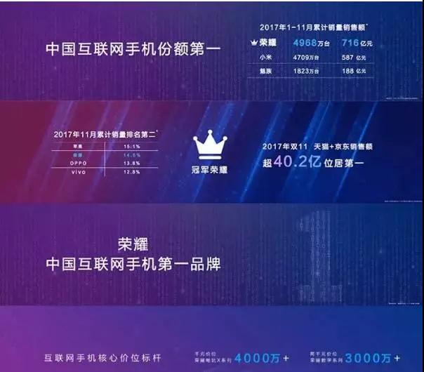 榮耀9青春版四攝年終壓軸秀 看幕后推手有誰？