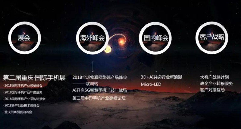 手機報2018年新年獻詞：相逢在手機全產(chǎn)業(yè)鏈，全面走向全球化