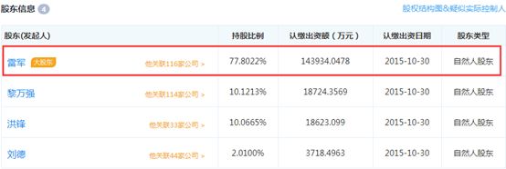 小米IPO快了 雷軍有望成為中國(guó)新首富！