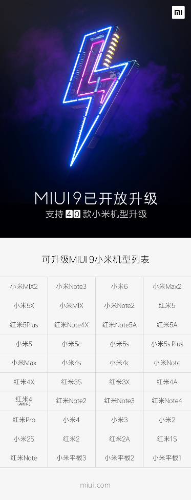 MIUI9完成全部機型升級推送了！MIUI10還會遠(yuǎn)么