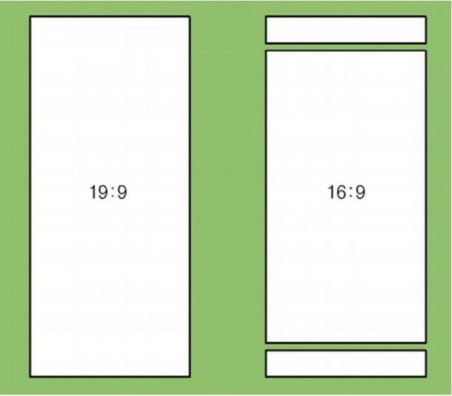 華為榮耀10旗艦手機(jī)曝光: 采用19:9異形全面屏