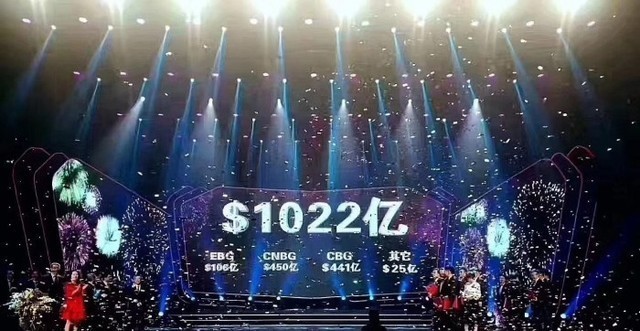 華為2017年收入突破1000億美元 消費者BG迎暴漲