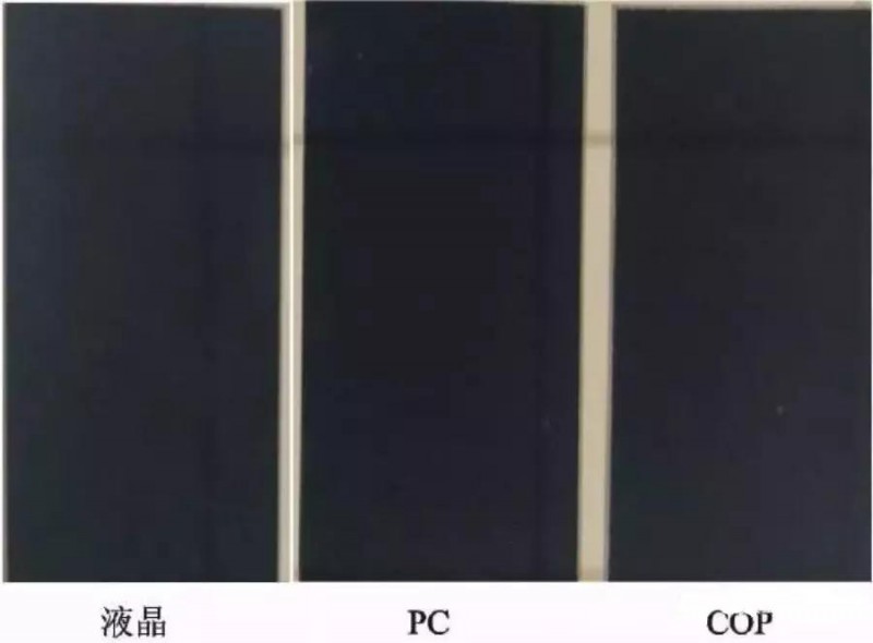 OLED用偏光片發(fā)展歷程、功能、效用、市場預測