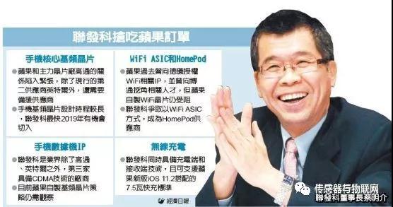 聯(lián)發(fā)科拿到蘋(píng)果首張訂單