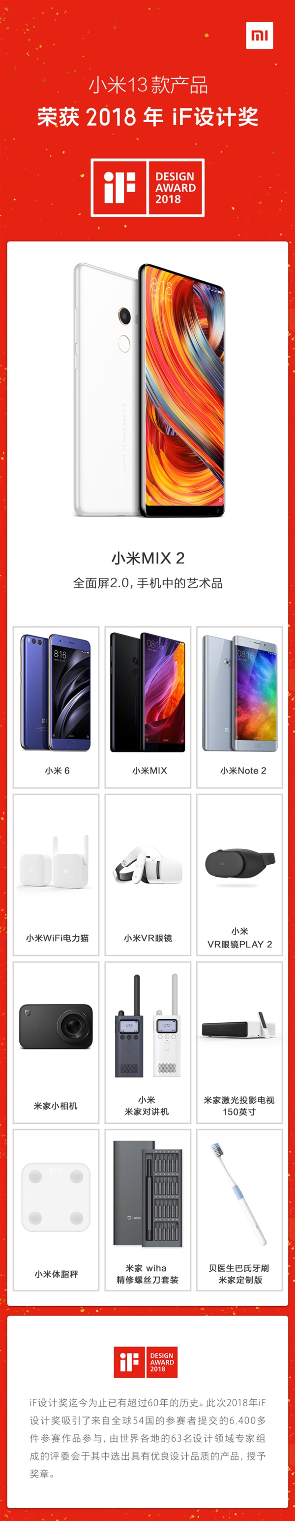 小米MIX 2領銜:13款小米產(chǎn)品榮獲2018 iF設計獎