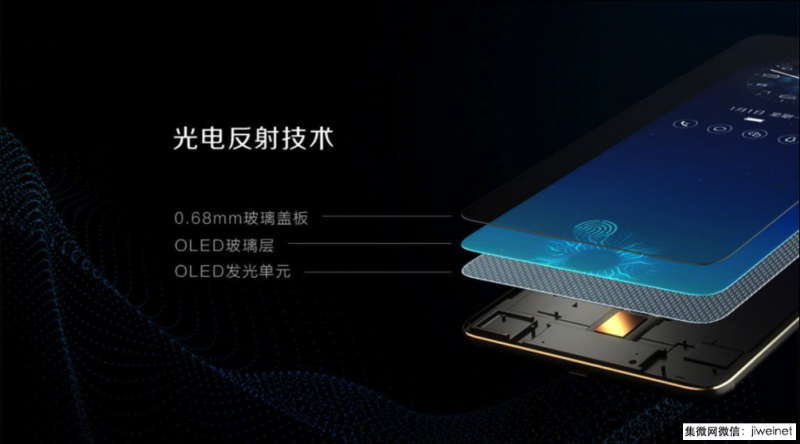 從全球首款屏下指紋手機如期開售，看vivo供應鏈與技術(shù)實力