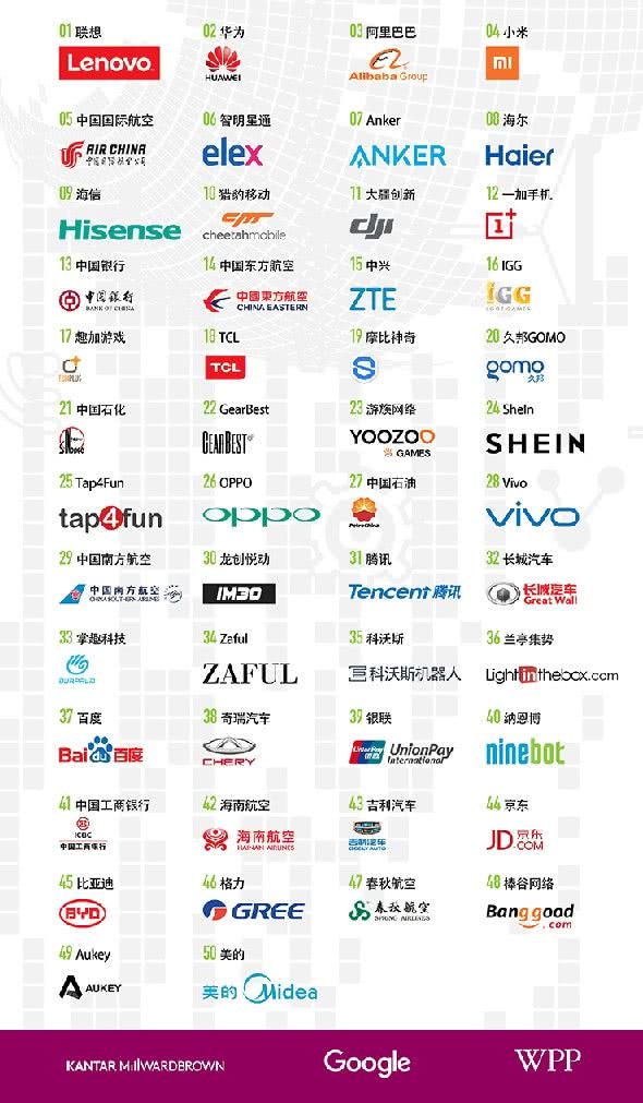 富士康都布局AI了，手機市場還會增長嗎？