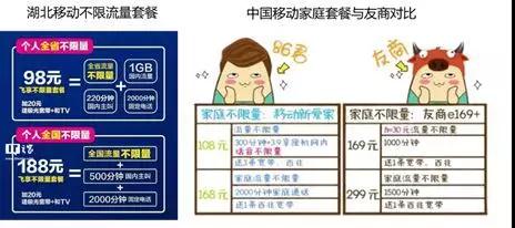 同質(zhì)化5G時(shí)代：運(yùn)營商想說愛你不容易