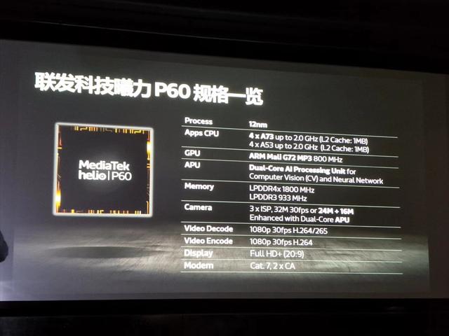 聯(lián)發(fā)科技首枚AI芯片曦力P60發(fā)布，搶占中端市場(chǎng)