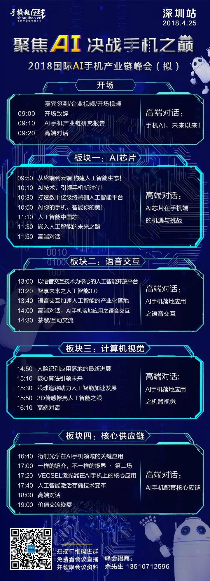 AI手機進入黃金時代？究竟是“泡沫”還是機會