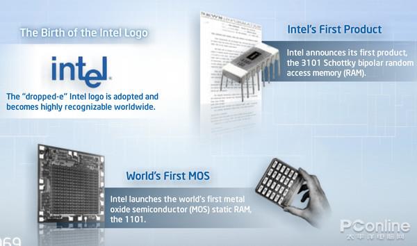 Intel暗中相助:國產(chǎn)自主內(nèi)存即將騰飛