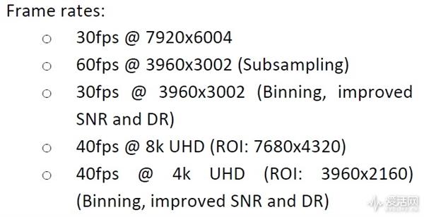 下一代徠卡相機(jī)CMOS傳感器來(lái)了？