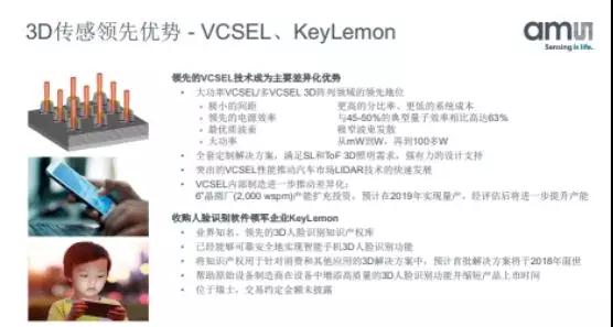 蘋果3D攝像頭供應(yīng)商ams的中國發(fā)展之路