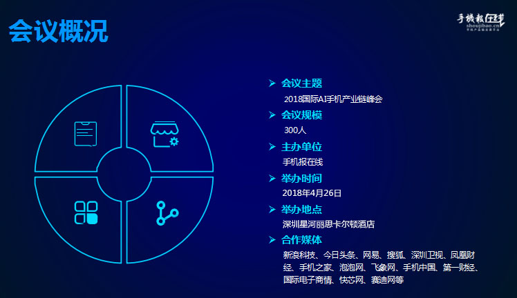 2018國際AI手機產業(yè)鏈峰會