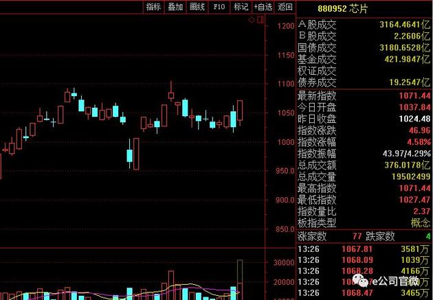 中興禁售事件疑似升級(jí) 華為也危險(xiǎn)了？
