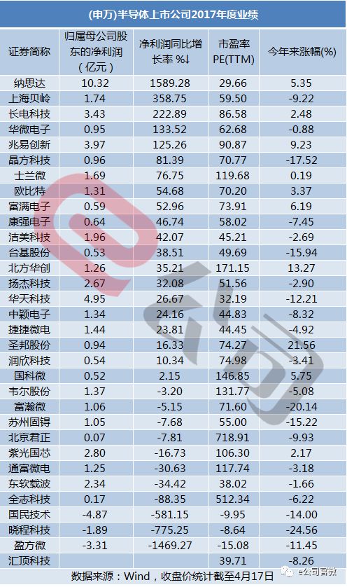 中興禁售事件疑似升級(jí) 華為也危險(xiǎn)了？