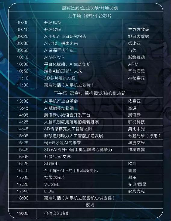 大咖云集 共聚AI手機(jī)產(chǎn)業(yè)鏈峰會(huì)