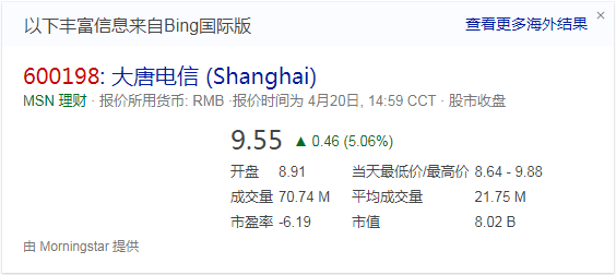 大唐電信預(yù)計虧損超24億 股票可能被警示退市風險