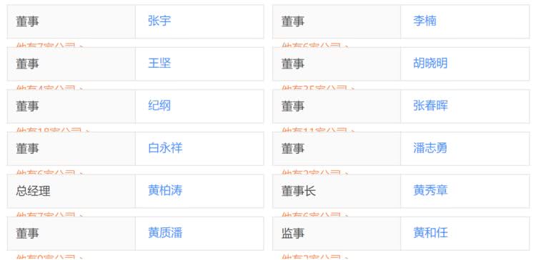 自稱(chēng)是小米的老師 魅族如何在四年之間沉淪？