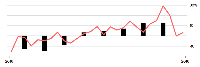 智能手機(jī)的大腿不好抱了 上游供應(yīng)商一季度業(yè)績受挫
