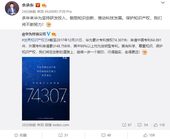 華為:已累計獲得專利授權74307件