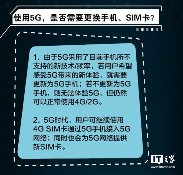 5G需要換手機(jī)和SIM卡嗎？中國移動科普