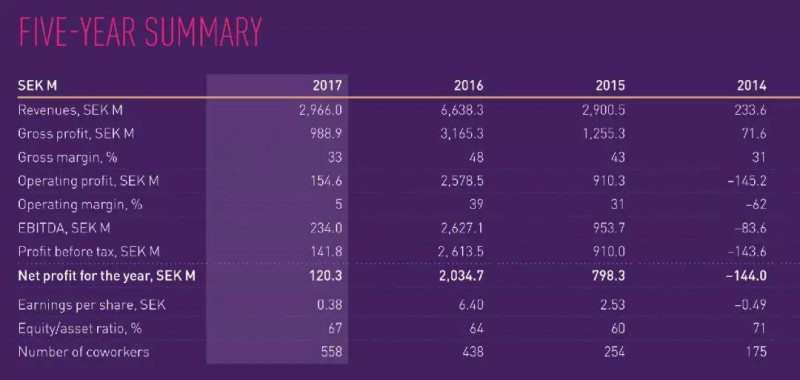 傳FPC尋找中國買家：匯頂科技/信維通信積極搶進(jìn)3D攝像頭