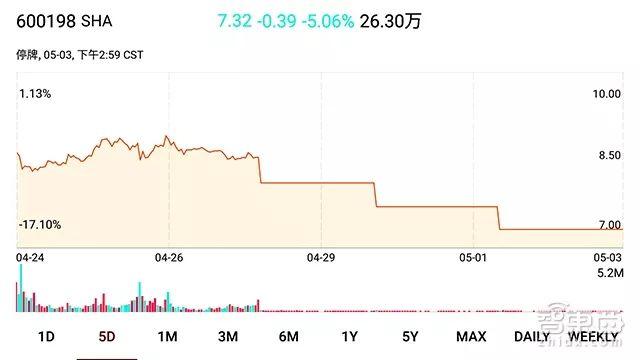 高通/紫光正面開戰(zhàn)！最受爭議中美芯片合資案獲批