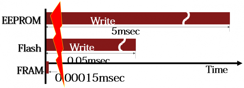 大咖齊聚EEVIA年度ICT論壇  探索產(chǎn)業(yè)宏圖大“智”