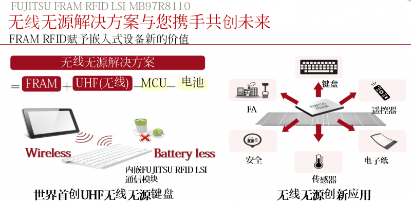 大咖齊聚EEVIA年度ICT論壇  探索產(chǎn)業(yè)宏圖大“智”